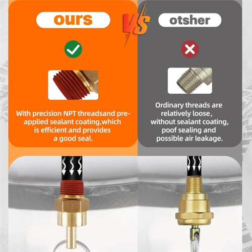 Conector de Plugue de Válvula de Drenagem de Tanque de Ar 5PCS com Cabo de 60 Polegadas, Cabo de Válvula de Drenagem de Compressor de Ar para 1