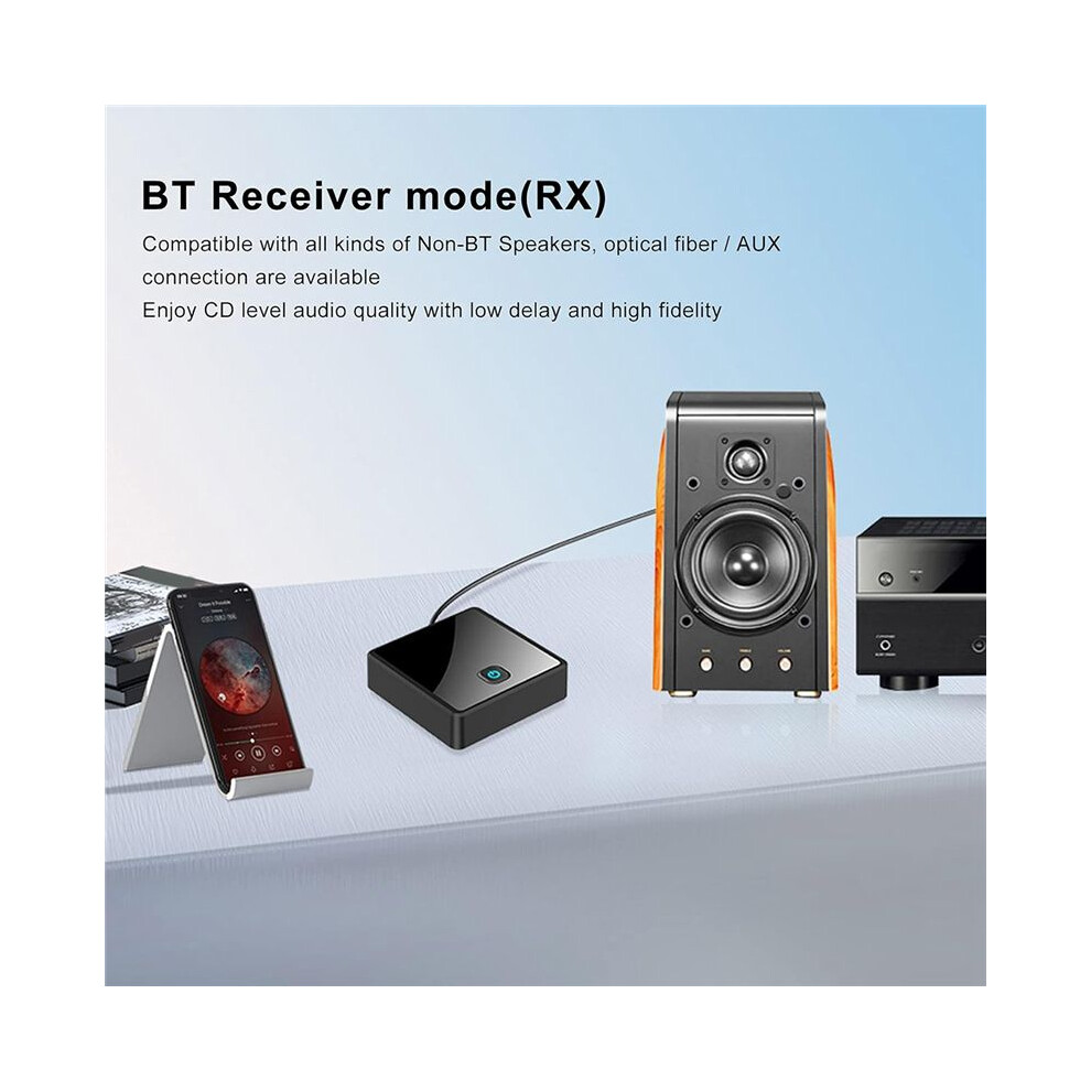5.0 Transmitter Receiver Tv Speaker 3.5Mm Aux Optical Adapter Audio Wireless Transmitter Receiver For Tv Car 4713552232756