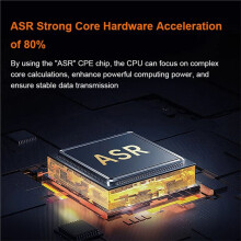 4G Wifi6 Cpe Sim Mobile 3800mAh Battery 4G Lte Router with Sim Card Slot Wireless Hotspot Wifi Router for Travel