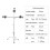 5 Inch Adjustable MiniC-Stand Tripod Multi-Functional Universal Lamp Stand for Live Broadcast Light 3