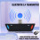 Type-C  5.4 Transmitter for Mobile/Game Player to Wireless Headphones Adaptive / LDAC / Low Latency 3