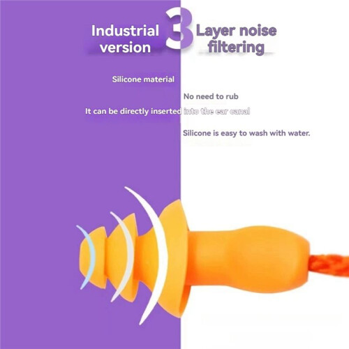 Ear Plugs  Headset Kit for Work, Noise Suppression, Hearing Protection,Construction Sites, Noisy Places 1