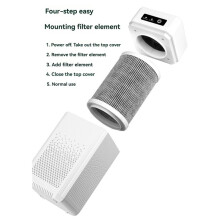 Purificateur D'Air Stérilisation Aux Ions Négatifs Filtre D'Élimination Du Formaldéhyde Désodorisant Silencieux Intelligent Portable USB