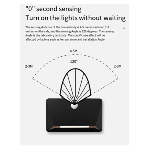 Home Corridor Night Light Human Body Sensor Light  LED Dormitory Charging Wall Light 2