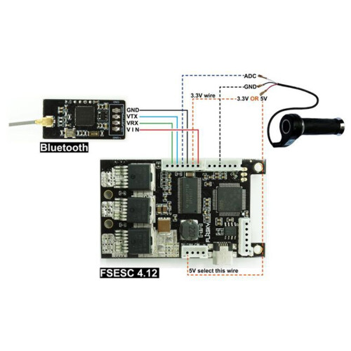Modulo  Wireless 2.4G V4 per Skateboard Elettrico VESC&VESC Tool 2