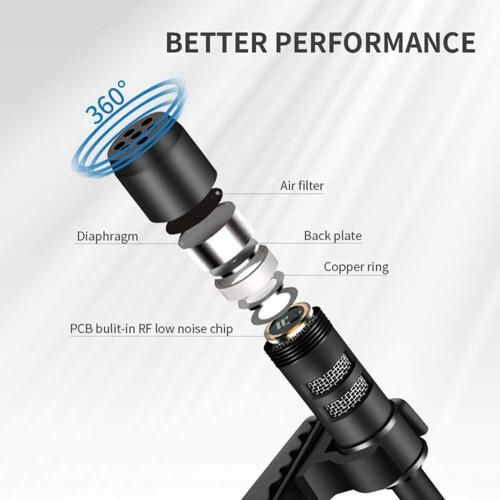 2X Universal USB Microphone Lavalier Microphone Clip- Computer Mic Plug and  Omnidirectional Mic 2