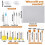 20 Pack Decoupage Tool,Silicone Table Mat,Foam Brushes, Decoupage Brushes,Water Pens,Glue Container Bowl,Spray Bottle 7