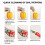 (Green, Bagged) Chili & Tomato Corer Tool 3