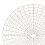 2 Sizes Ceramic Clay Divider Tools Clay Circle Divider Templates for Clay  and Design Projects,Suitable for Potters 5