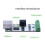 FT232RL USB TTL  Serial Module Industrial Grade Interface Adapter for Robust Networking 6