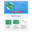 M3650A-HA RFID Reader Writer 13.56MHz IC Card Reader UART TTL 3.3-5V RFID Tag Reader F08 S50 S70 Card Reader Module 3