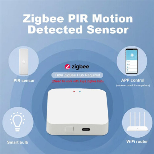 Zigbee Motion Sensor  Motion Detector for Home Security Wireless Motion Sensor App Remote Monitor 1