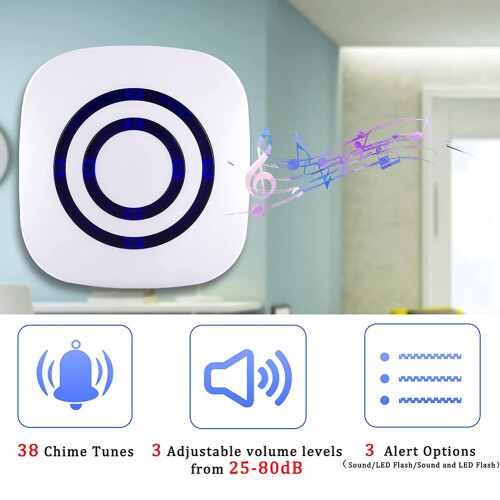 Motion Sensor Alarm System, Wireless Home Security Driveway Alarm Indoor,PIR Motion Detector Alert with 2 Sensor US Plug 1