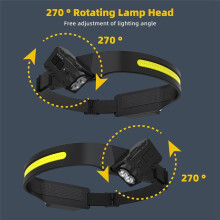 COB LEDHeadlamp Induction HeadLamp BuiltinBattery Rechargeable HeadFlashlight for Outdoor Camping Fishing Sensor Light,A