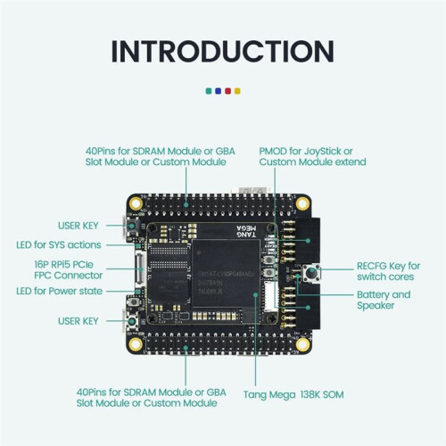 For Sipeed Tang Console 138K  FPGA Development Board High-Perf Compact Retro Game Console for RaspberryPi 5 PCIe HAT 2