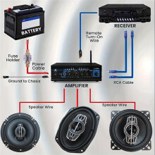Kit de Cableado para Altavoces Audio de Coche de 1500 W y 10 GA. Juego de Cables para Amplificador de Subwoofer con Control de Fusibles y Línea de