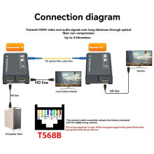 Extendeur de Fibre Optique Compatible 3 1080P HD Vers Émetteur-Récepteur Vidéo à Fibre Optique Convertisseur Simple Fibre SC Prise UE