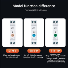 Tuya WiFi Strömbrytare Effektmätning Din Rail Fjärrkontroll Home Kwh Mätning Övervakning Timer Relä B