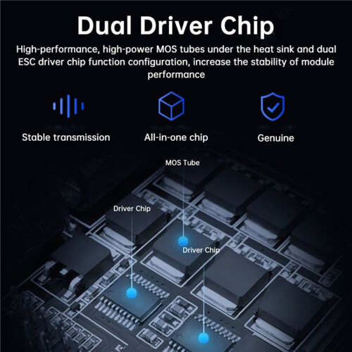 2X  9V-30V 60A 2Way PWM  Motor Driver Module Speed Controller High Power H-Bridge Forward/Reverse Speed Adjustable 1