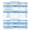 4X BW16-Kit Development Board RTL8720DN Dual-Band Wi-Fi Low-Power  BLE Module Type-C Interface 10