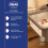 Chicco Next2Me Essential Starter Bundle with Next2Me Essential Bedside Crib, Night Breeze Mattress Protector and Crib Set 2 Pieces (2 sheets) Air 2