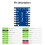 Core1121 LF LoRa Module LR1121 Chip Long-Range Communication Anti-Interference Suitable for Sub-GHz Band B 6