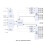 FT2232HL USB Turn UART/FIFO MCU - 2232 / SPI, I2C/JTAG/RS232 Dual Channel Module High Speed 5
