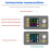DPS5020 Adjustable 50V 20A - Step-Down Power Supply Module, High Efficiency Voltage Regulator NO Communication 5