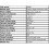 AD9481 Module 8-Bit Parallel High-Speed ADC Data Acquisition Analog-to-Digital Converter Module 250MSPS Sampling Rate 3
