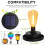 Replacement Solar Light Parts for Lantern: 3 Inch Waterproof Solar Replacement Top for Old Lantern Replacement Light 1