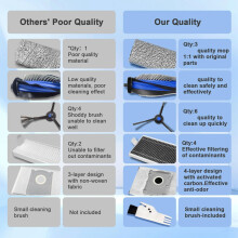 For X8 Pro Omni Floor Scrubber Replacement Parts Main Side Brush Hepa Filter Drum Dust Bag Accessories