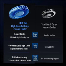 Flydigi BS2 Pro Laptop Cooler Overclocking Pressure Air Triple Noise Reduction Intelligent Variable Frequency Computer Bracket