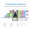 2X RP2350-USB-A RP2350A USB  Development Board 2Mb Flash Core Board Programmable USB Interface Demo Board 7