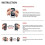 4 in 1 Garage Remote Multi Frequency 287-868MHz Clone 434.42mhz 868.35mhz 433.92 Gate Control Command Transmitter 3pcs 6