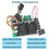 PWM  Motor Speed Controller 12V-48V/40A, Forward-Reverse , LED Display & Adjustable Potentiometer 3