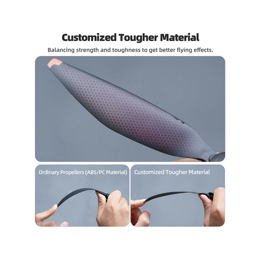 1158F Propeller For 4 Pro Drone Quick Release Low-Noise Paddle Blade For 4Pro Drone Accessories A 4711456613008