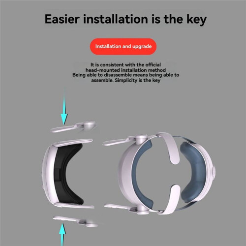Replaceable Elite Strap for Meta Quest 3 VR Headset Improve Comfort Adjustable  Strap for Meta Quest 3 Accessories 1