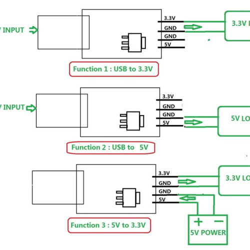 USB  5V to 3.3V Multipurpose Voltage Regulator Buck Module for Esp8266 Zigbee FPGA CPLD Development Board 2
