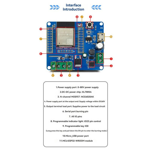 ESP32 1-CH MOS  Module -Board ESP32-WROOM-32E WiFi and BLE Module  5-80V USB Powered 2