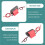 High-Power New 30,000 Volt High-Voltage Package Drive Board Inverter Electrostatic Generator Fast Flash Charging Bag 4