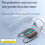 Transparent Protective Case for   2 Clear Storage Shell Console Handle Protector Storage Box B 3