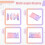 For  Switch2 Protective Case Put in Dock Split Type Protective Shell Shockproof Design Cover for Switch2 D 7
