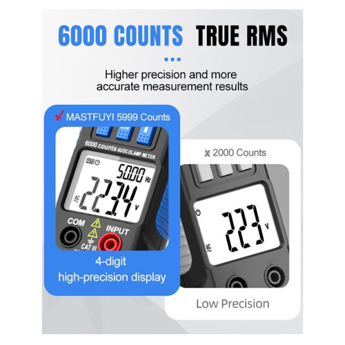 MASTFUYI Digital Clamp Meter RMS AC/ Current Voltage Inrush Current Test High Precision Multimeter Auto Range True 2