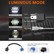 7" 200W White LED Headlight IP67 Waterproof for Cars & Trucks