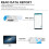 USB Temperature Data Logger Temperature Recorder with 14400 Points 60 Days Disposable for Cold Chain Transport 5