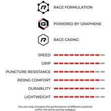 Pneu - Vittoria - Pneus 29 Peyote XC Race G2.0 TLR - 29x2.40 - Tubeless-ready - Preto