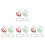 80Pièces Taille-Crayons Double Trous Coloré Portable Pour 7