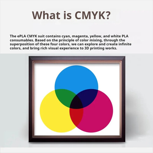 For  Lithophane Led Panel CMYK Print LED Backlight Board Lithophane LED Backlight Board 3D Print Parts,A 1