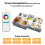 GLEDOPTO  Home 2.4G RGBCCT 6 Zone Group Control RF Remote Control Work with Pro Series for RGBCCT Controller 7