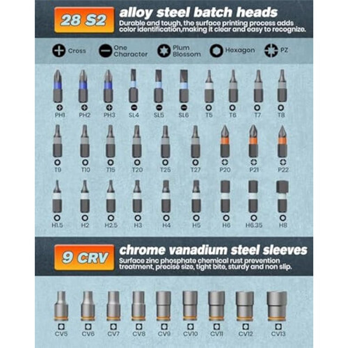 Magnetic Screwdriver: 40in1 Ratchet Screwdriver Tool Kit with -Joint Handle-Portable S2 Bits Precision Repair Tool 2